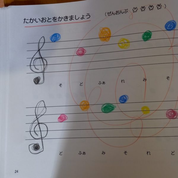 記事のサムネイル画像